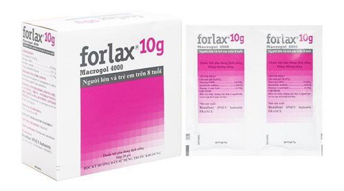 Uses of Forlax