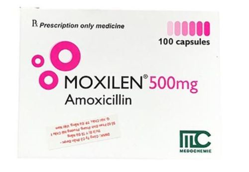 Uses of Moxilen