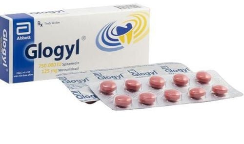 Công dụng thuốc Glogyl