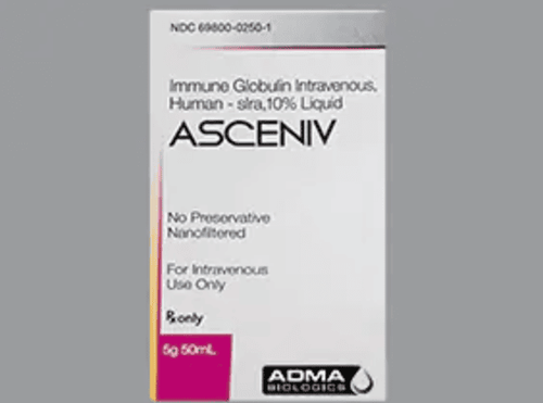 Uses of Asceniv