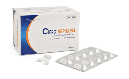 Uses of Ciprothepharm