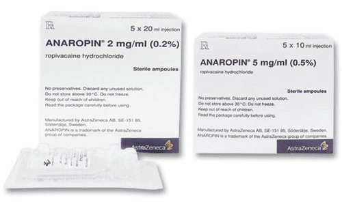 Uses of Anaropine