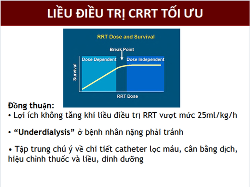 Role of CRRT in dengue hemorrhagic fever