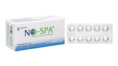 Cautions on Using Nospa, an Antispasmodic Medication