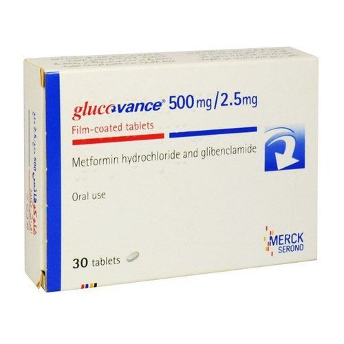 Công dụng thuốc Glucovance 500mg/2.5mg