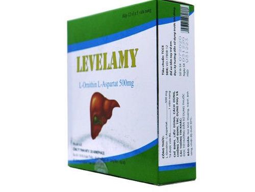 Uses of Levelamy