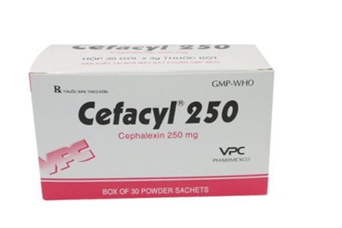 Uses of Cefacyl 250