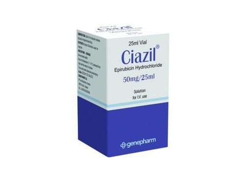 Uses of Ciazil