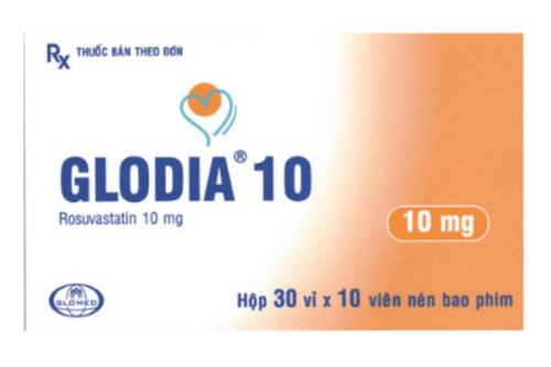 Uses of Glodia 10