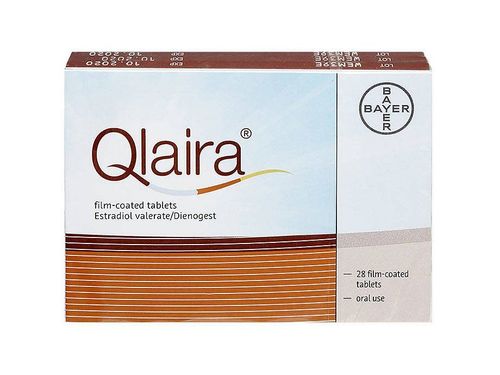 Uses of Qlaira