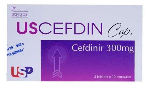 Uses of Uscefdin Cap