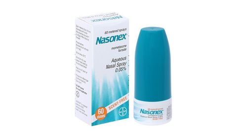 Công dụng thuốc Nasonex