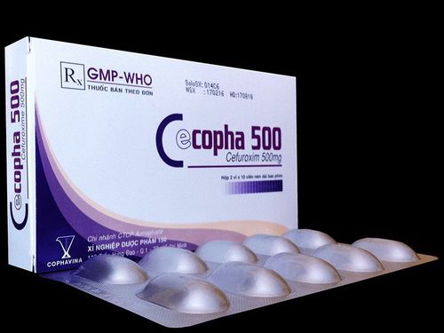 Công Dụng Của Cefuroxim 500mg