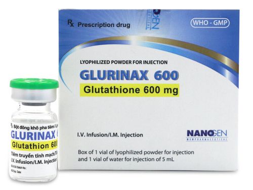 Uses of Glurinax