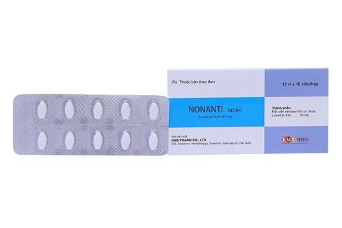 Uses of Nonanti