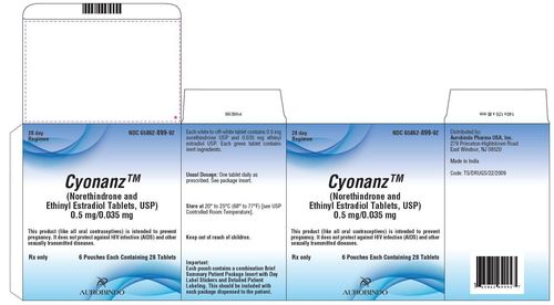 Uses of Cyonanza