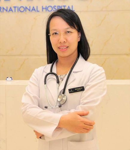 
Dr. Tran Thi Linh Chi
