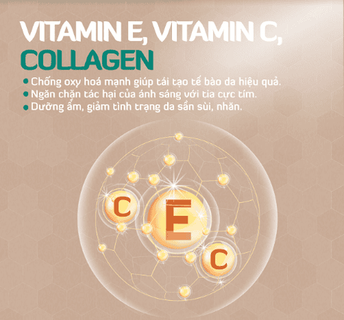 
Vitamin e, Vitamin C và collagen đều là những dưỡng chất tốt cho da và sức khỏe
