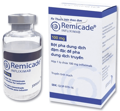 Tác dụng của thuốc Remicade