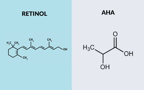 Điều cần biết khi kết hợp AHA và Retinol trong chăm sóc da?