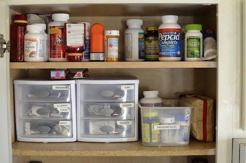 Những điều cần biết về bảo quản thuốc tại nhà