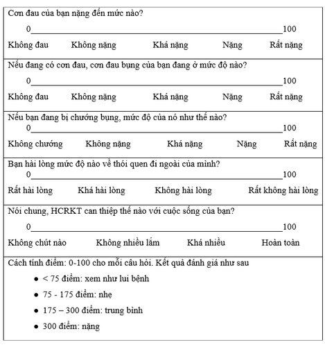 Chẩn đoán mức độ nặng của hội chứng ruột kích thích