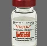 Uses of Bendeka